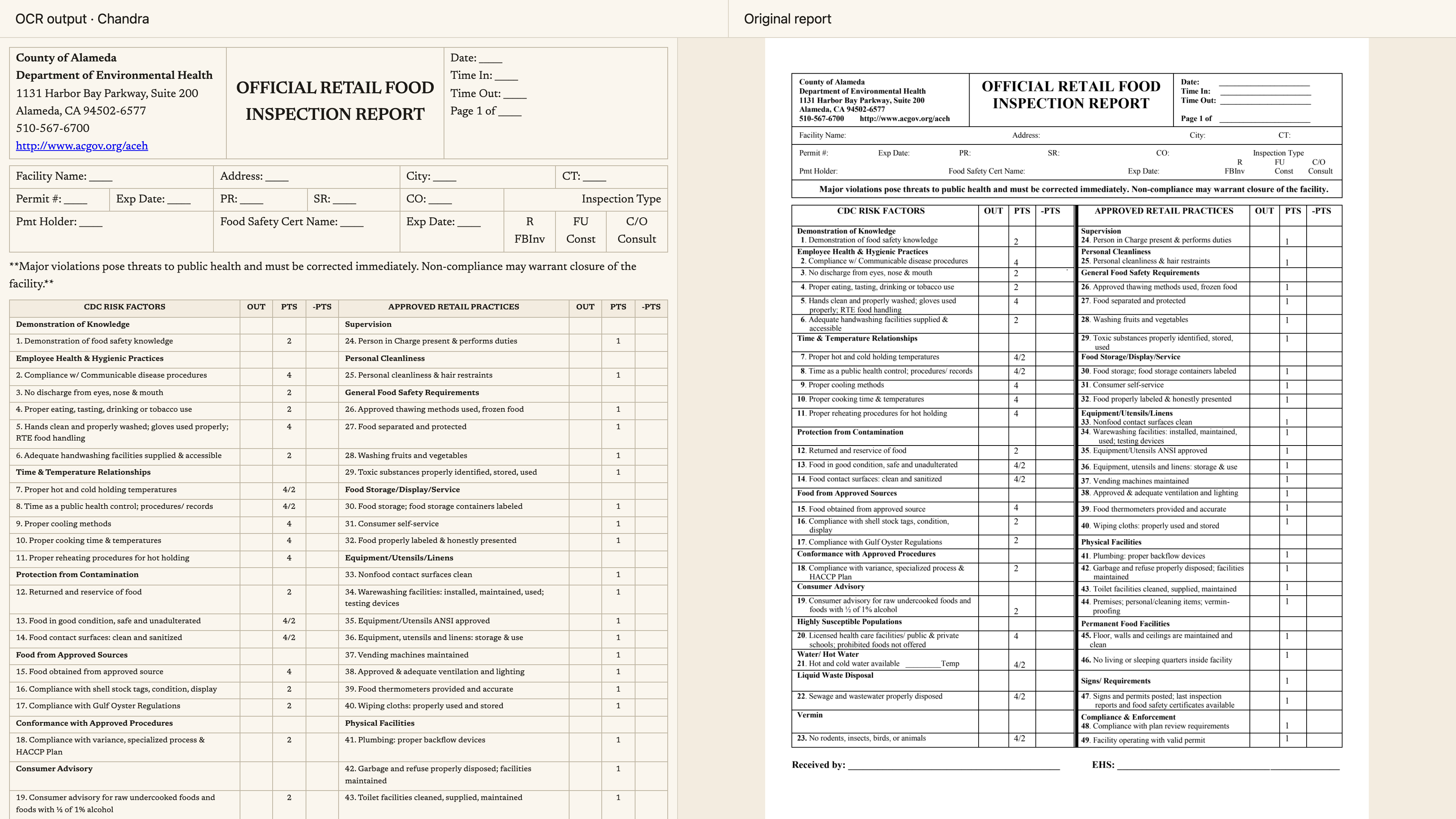 Official retail food inspection report beside Chandra output